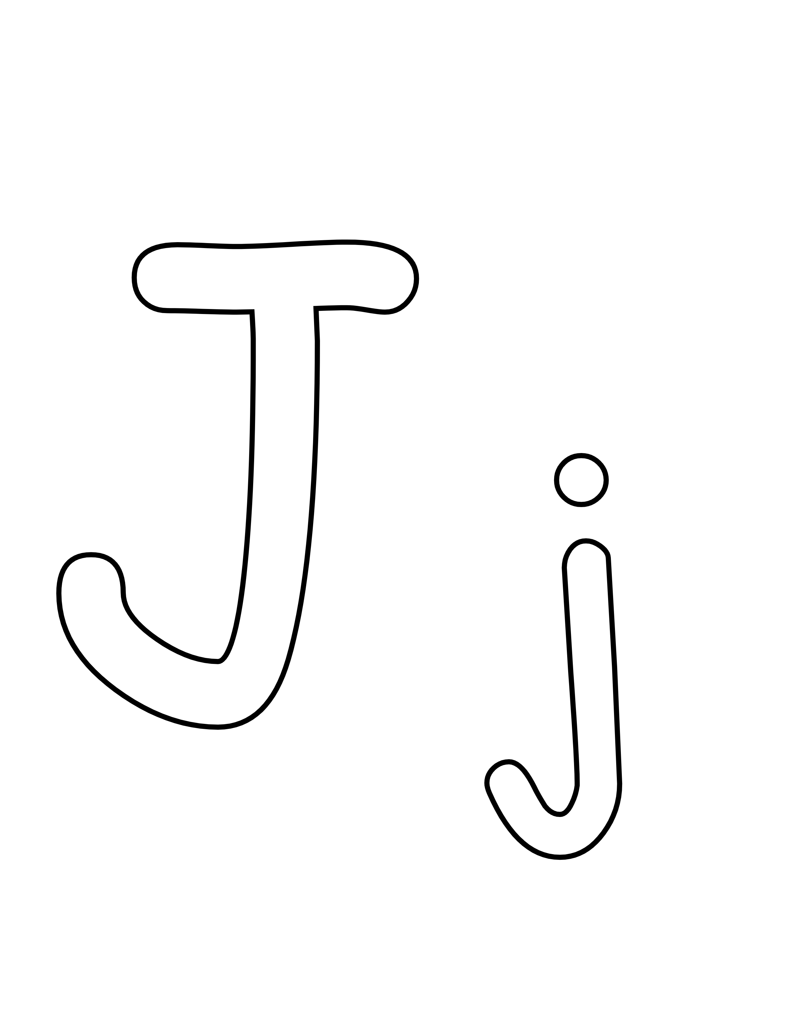 J is for