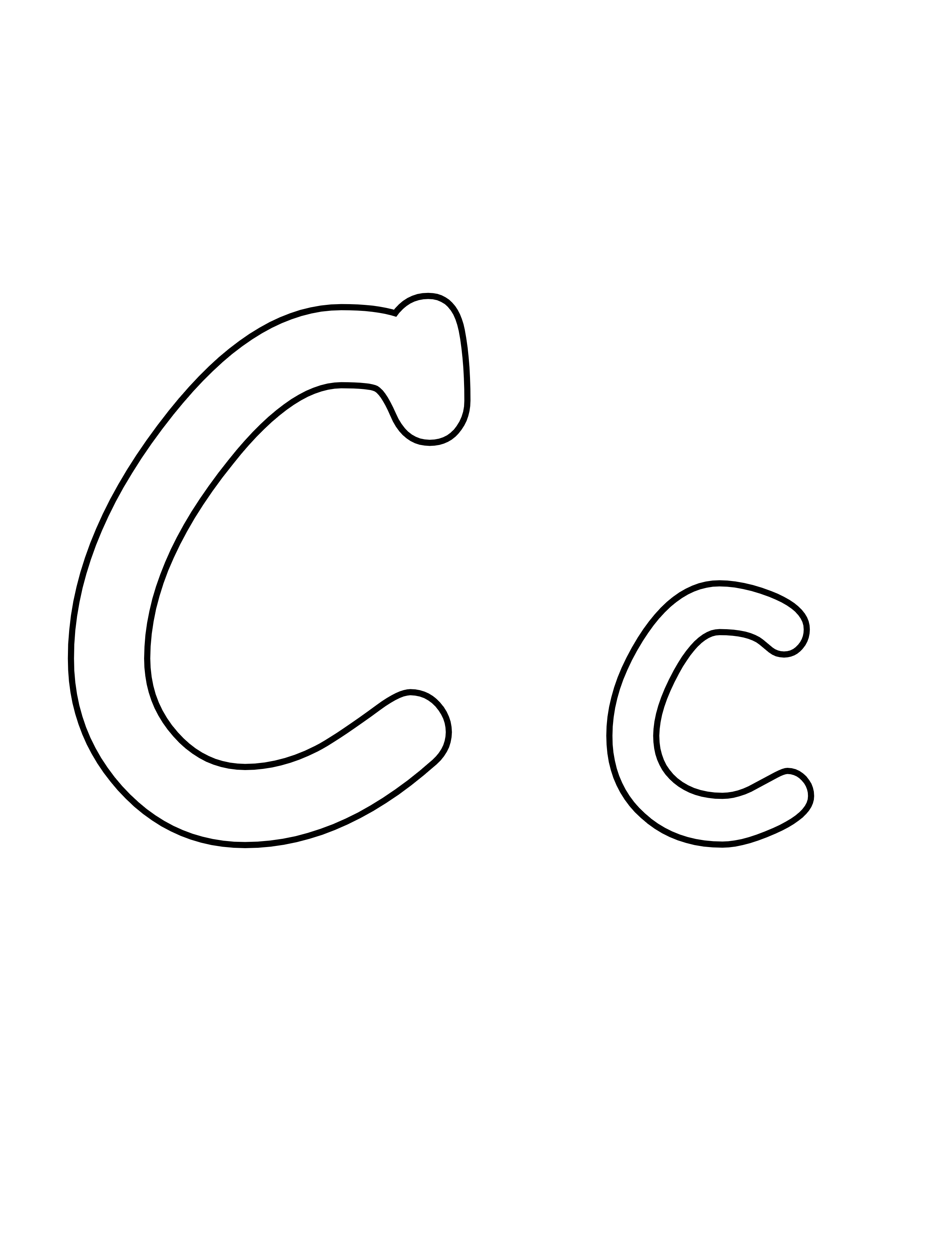 C is for