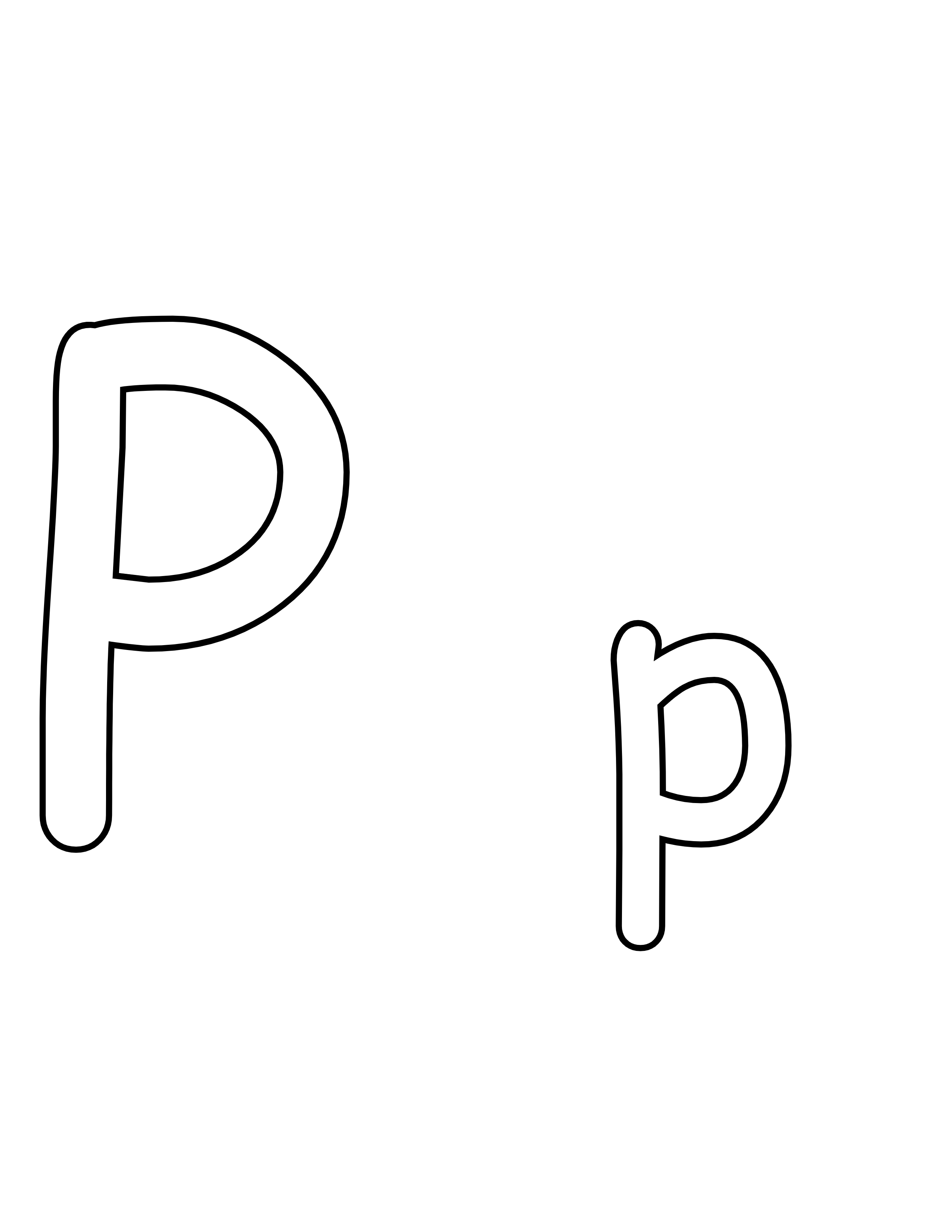 P is for
