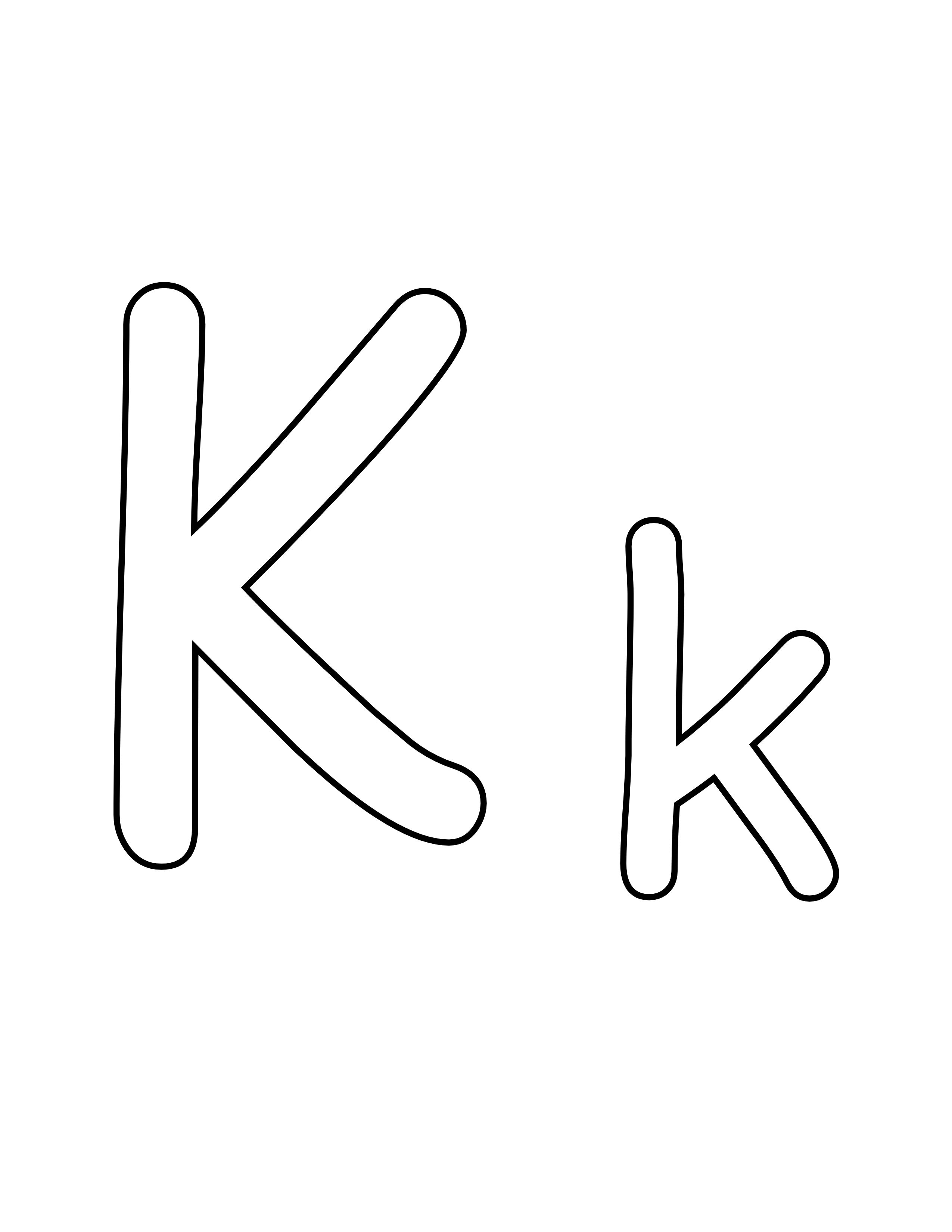 K is for
