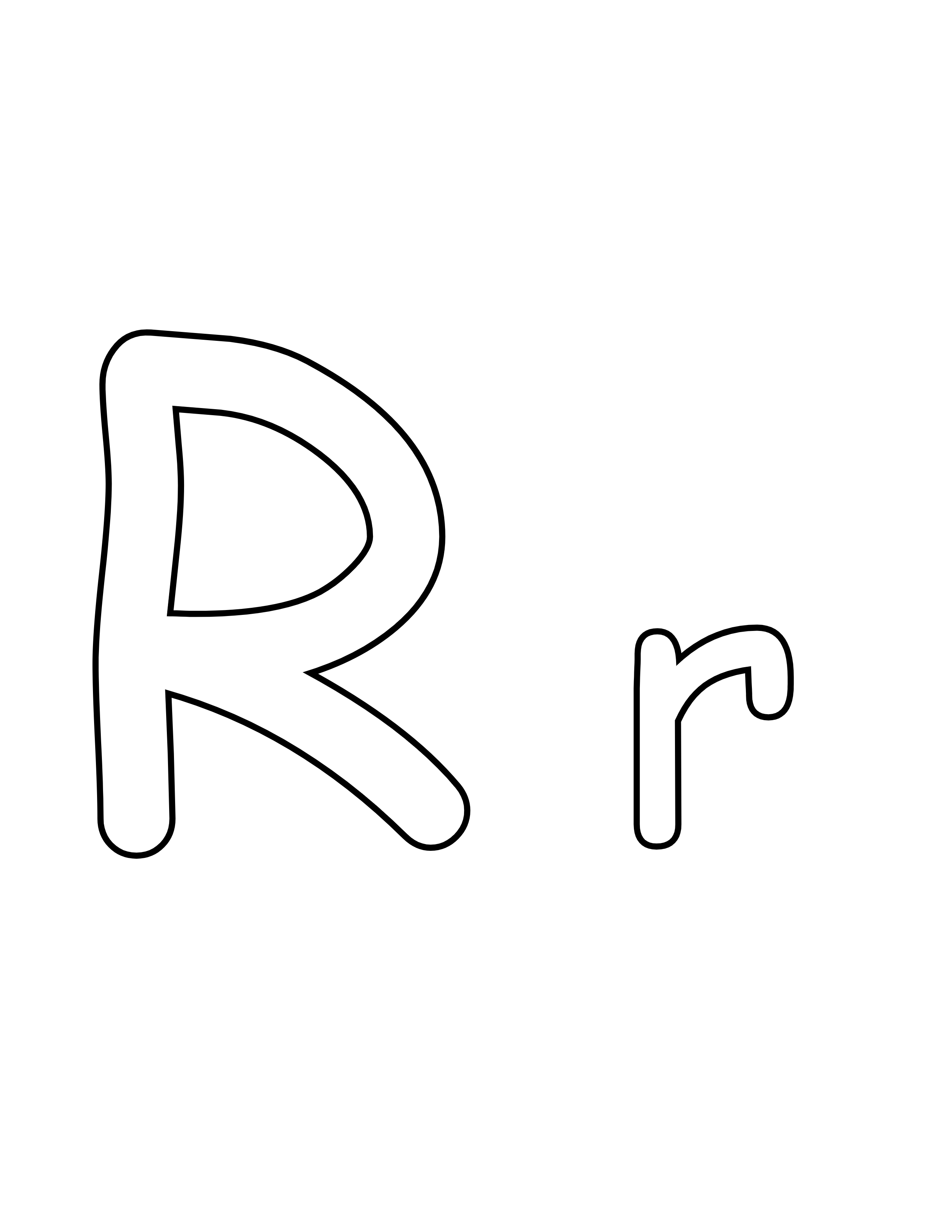 R is for