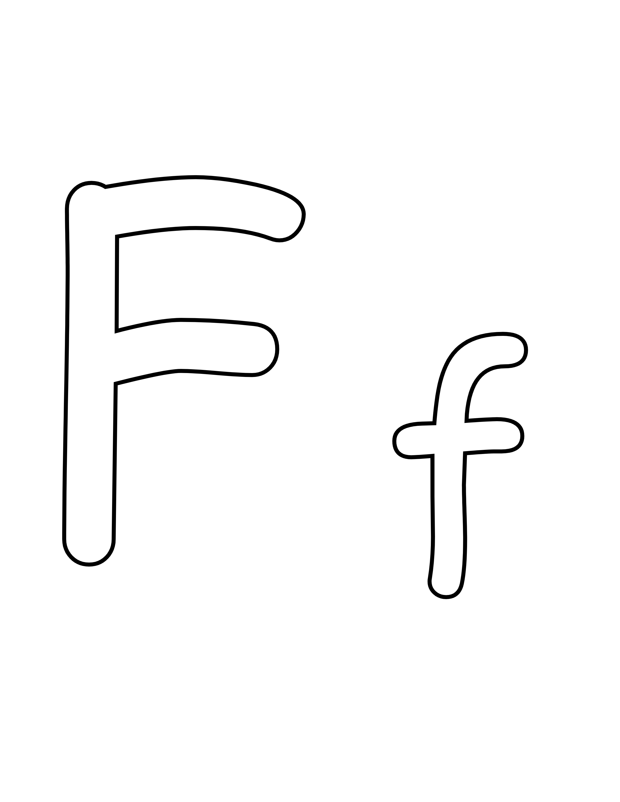 F is for