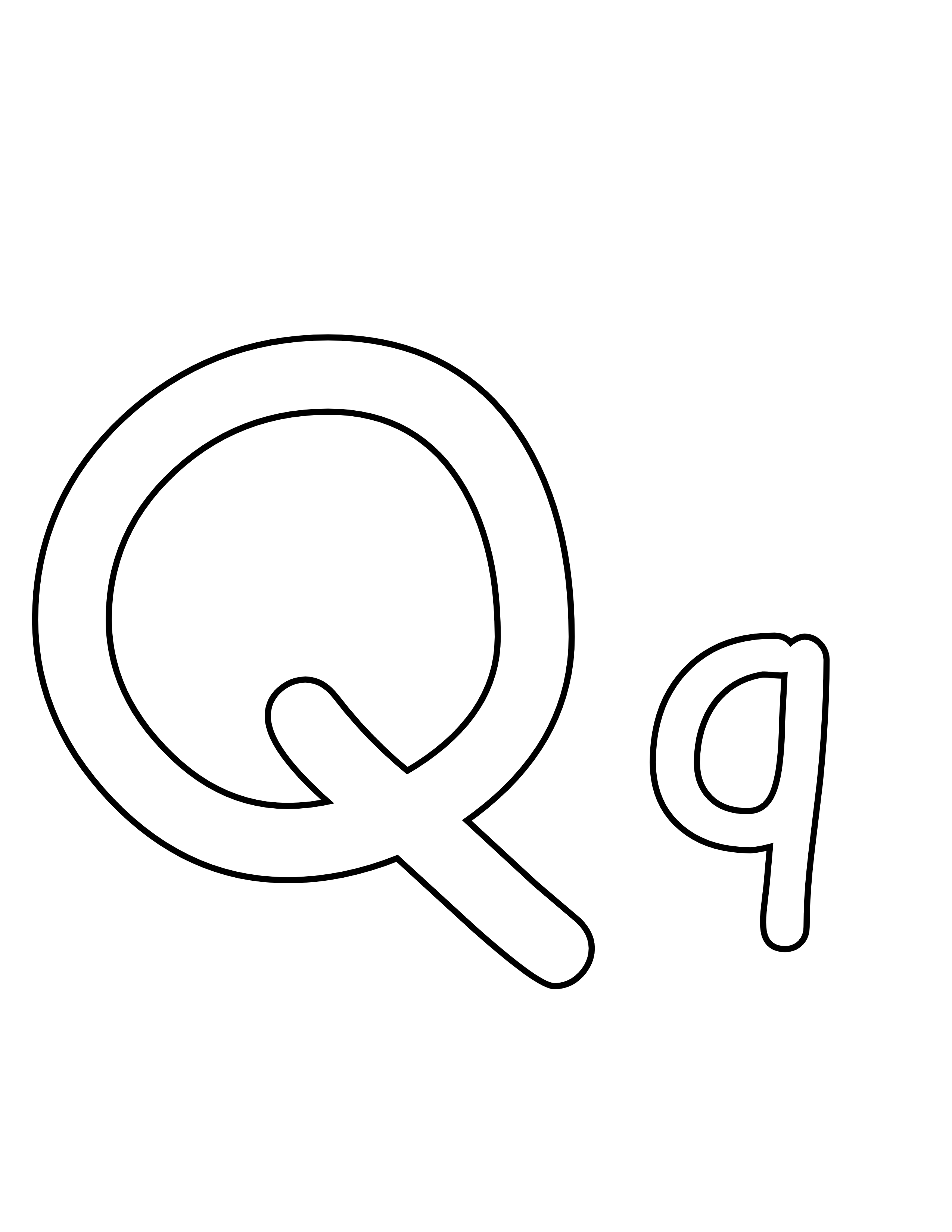 Q is for