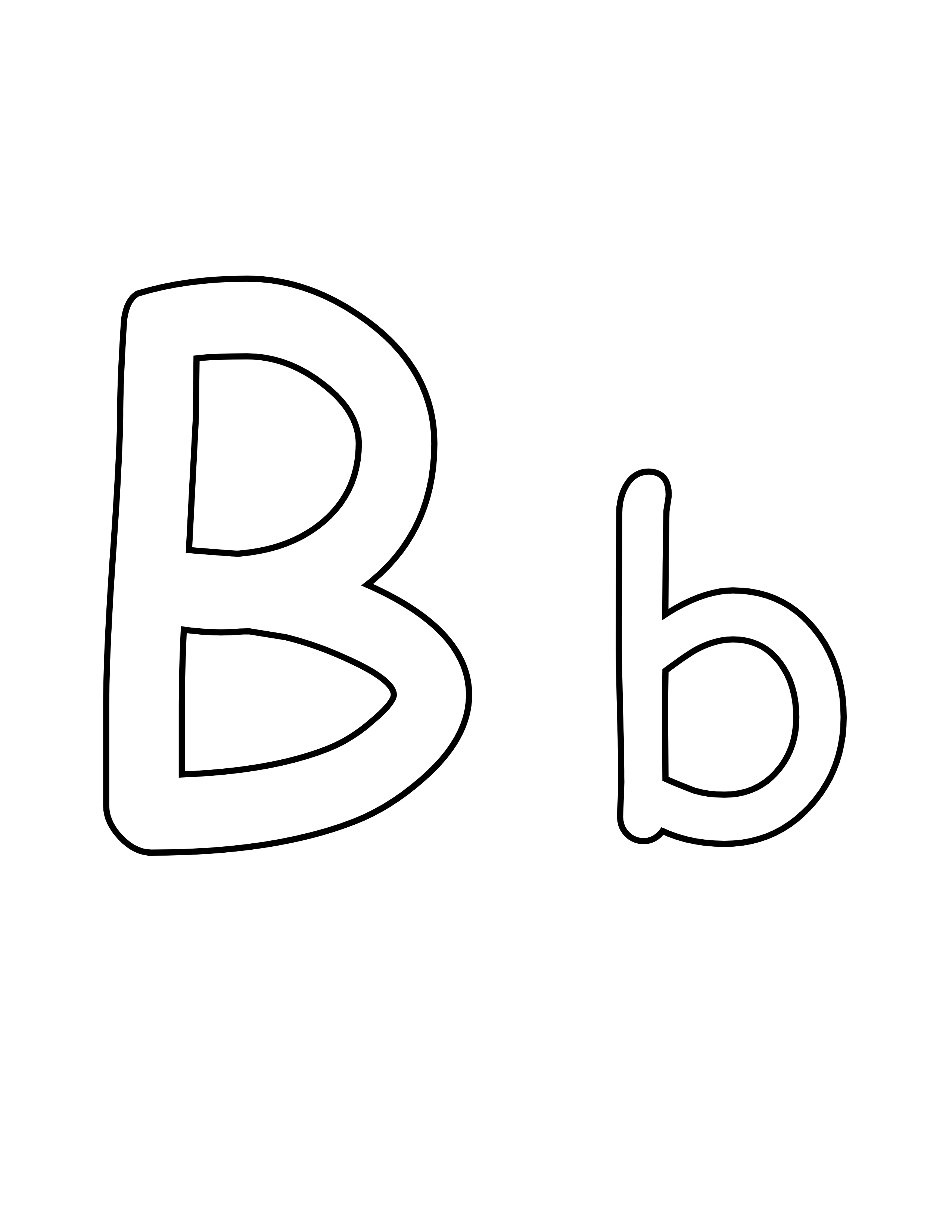 B is for